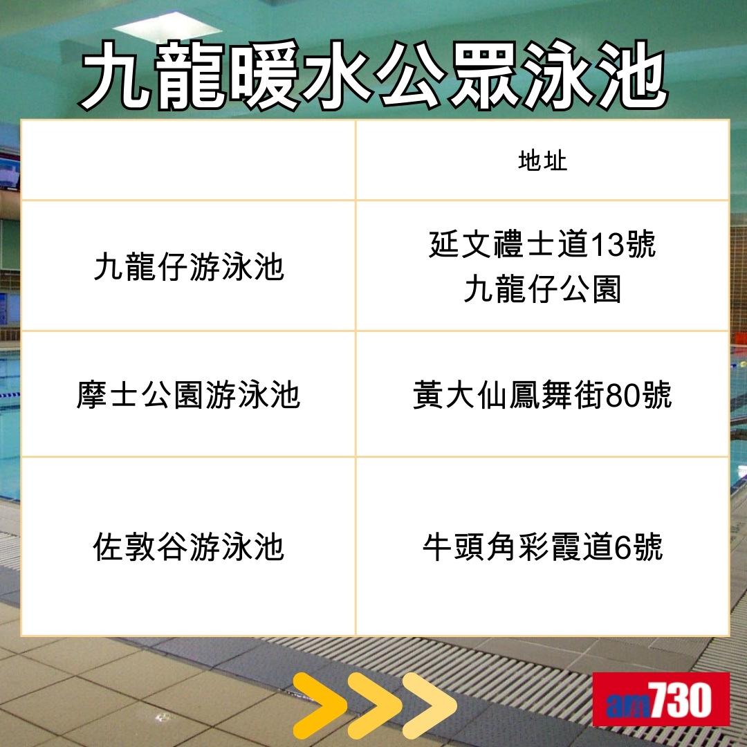 康文署暖水泳池開放時間(am730製圖)