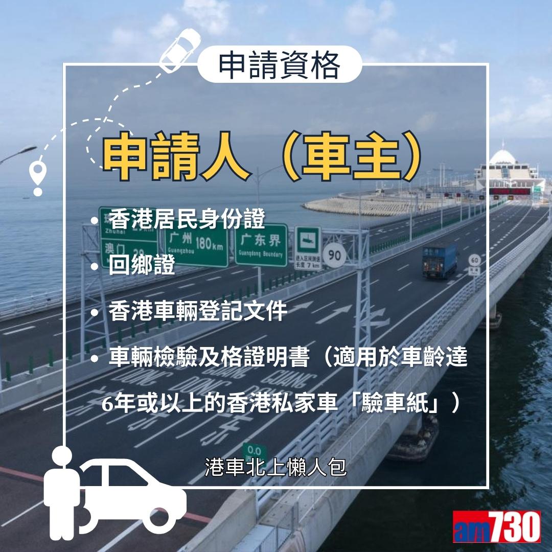 港車北上懶人包|香港私家車申請條件、方法、文件、費用、預約時間及車輛保險(am730製圖)