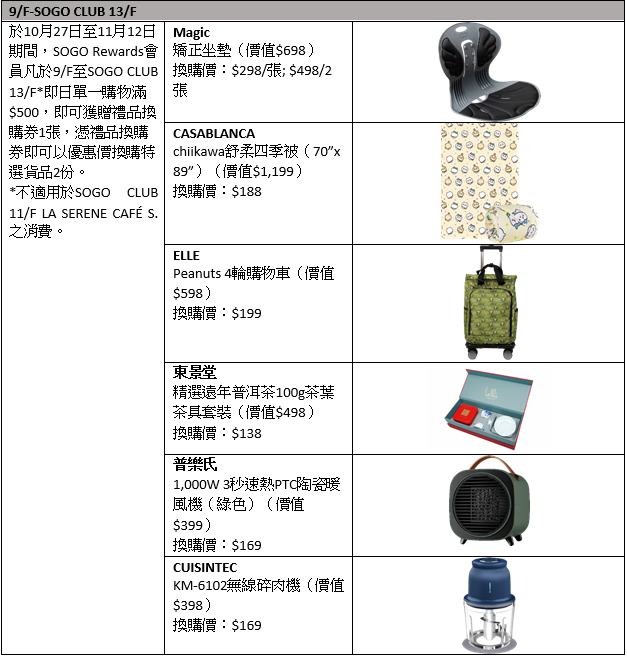 SOGO Thankful Weeks 2023|崇光感謝祭額外「期間限定」優惠