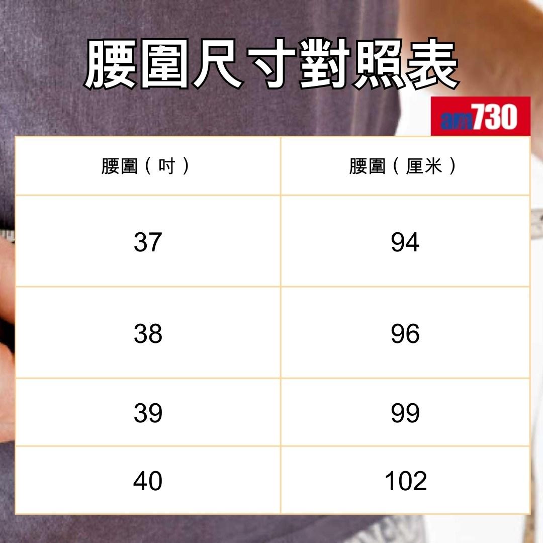 腰圍尺寸對照表(資料來源︰Bowtie 保泰人壽)