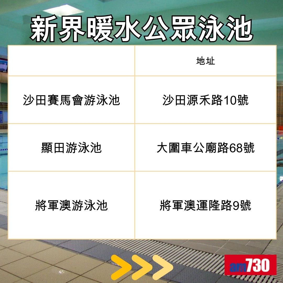 康文署暖水泳池開放時間(am730製圖)