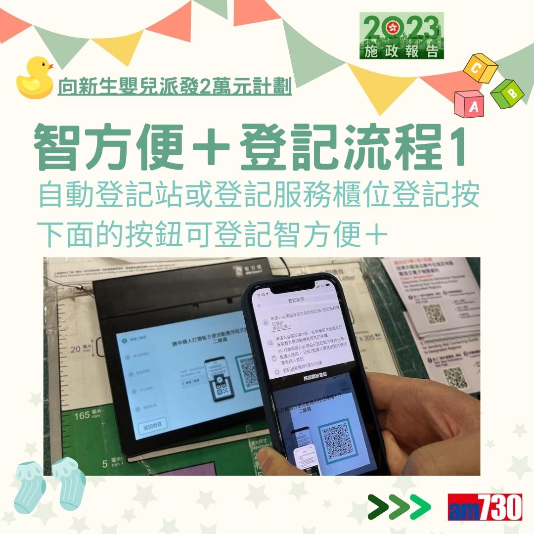 施政報告2023|向新生嬰兒派發2萬元計劃詳情及方法(am730製圖)