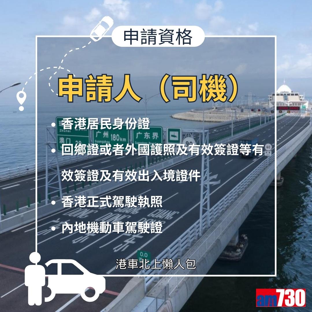 港車北上懶人包|香港私家車申請條件、方法、文件、費用、預約時間及車輛保險(am730製圖)