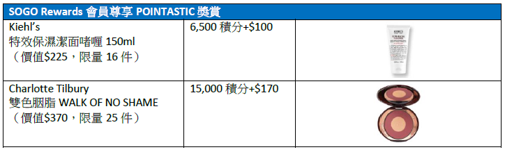 SOGO Thankful Weeks 2023|SOGO Rewards會員購物優惠