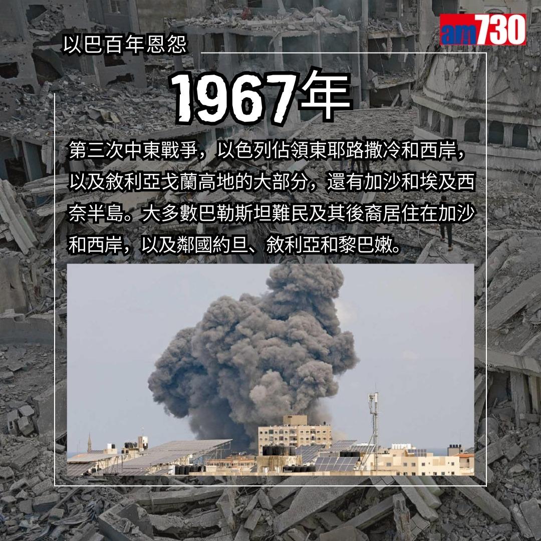 以巴衝突歷史懶人包|以色列及巴勒斯坦百年衝突原因(am730製圖)