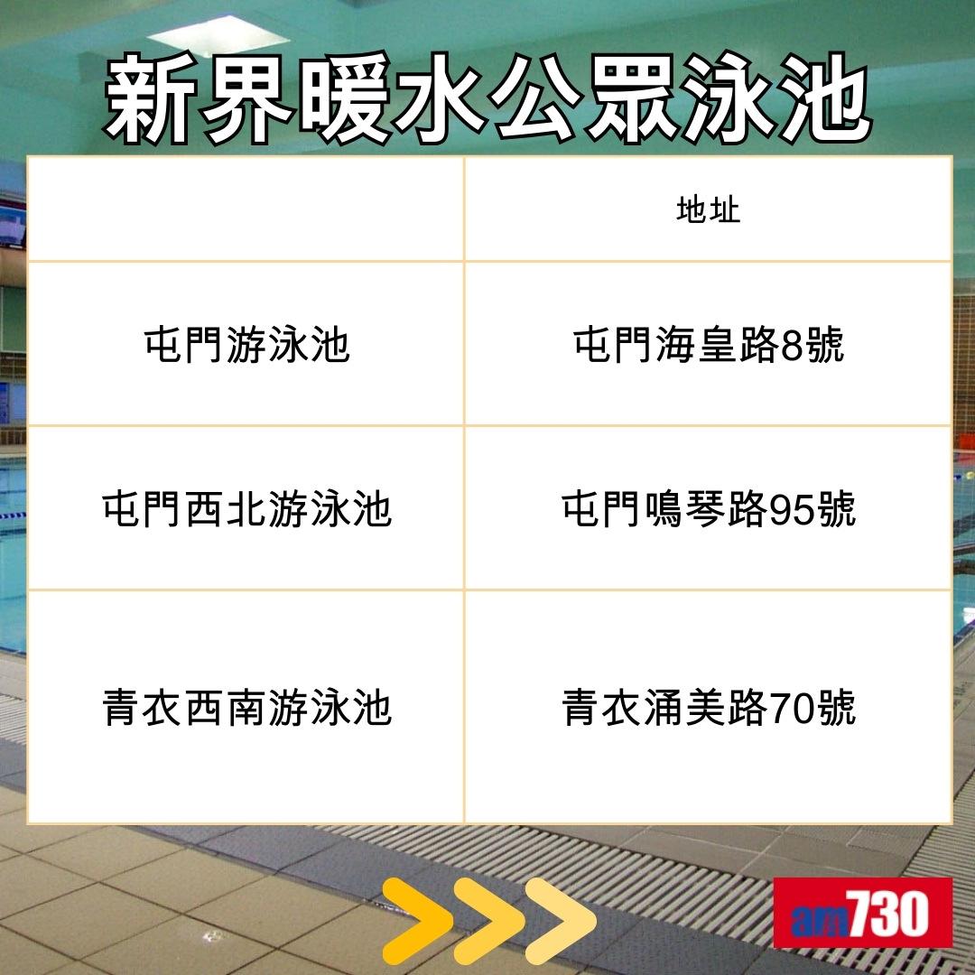 康文署暖水泳池開放時間(am730製圖)