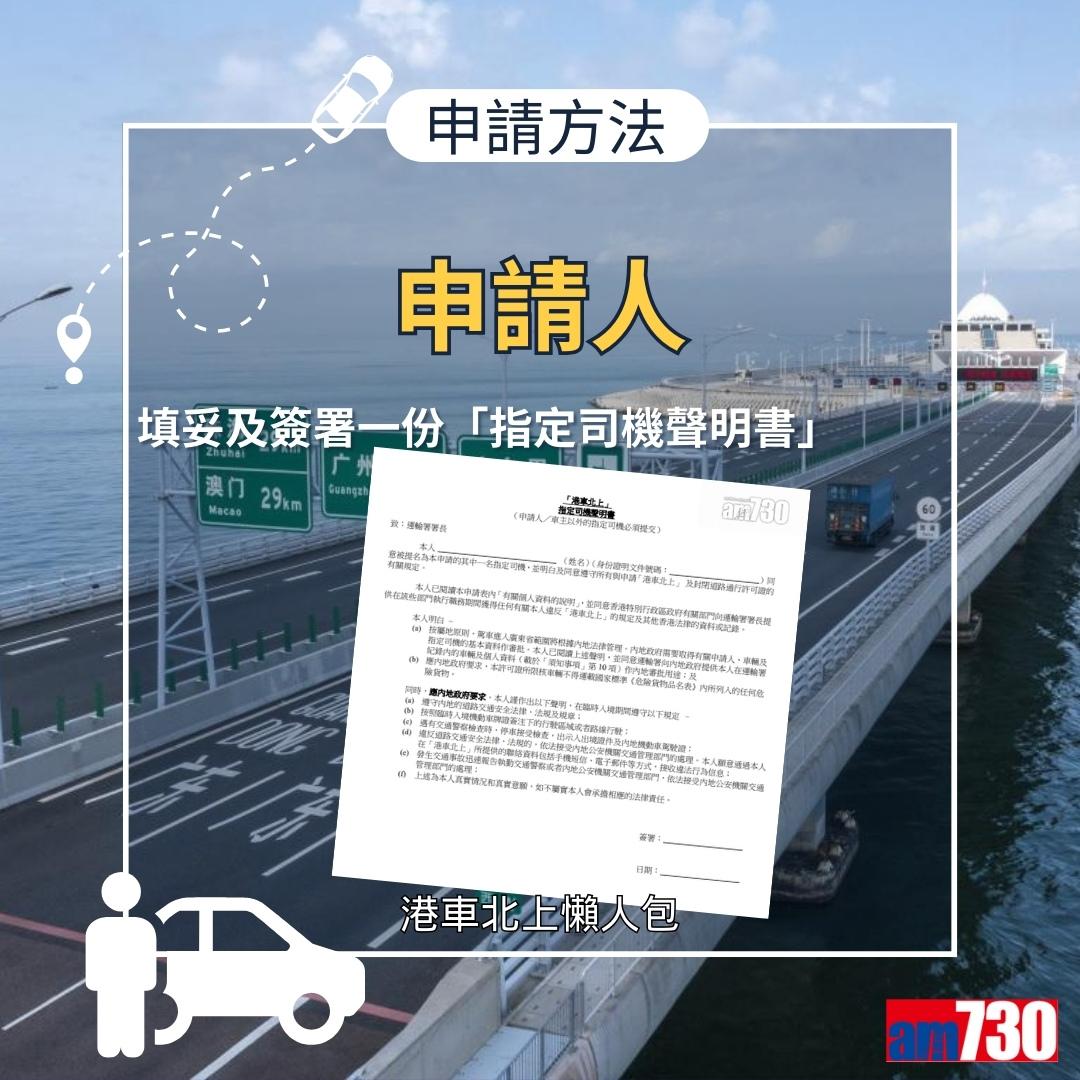 港車北上懶人包|香港私家車申請條件、方法、文件、費用、預約時間及車輛保險(am730製圖)