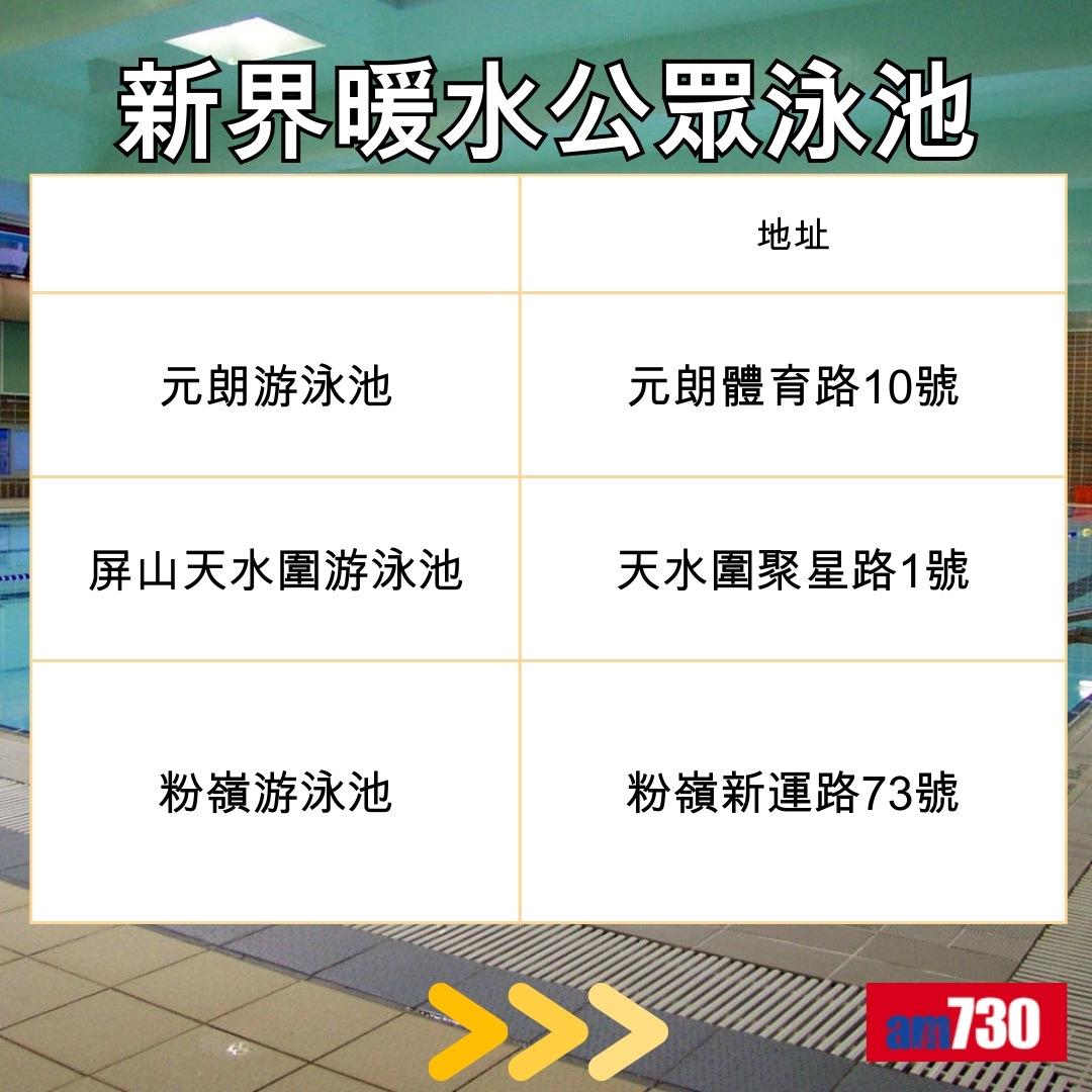 康文署暖水泳池開放時間(am730製圖)