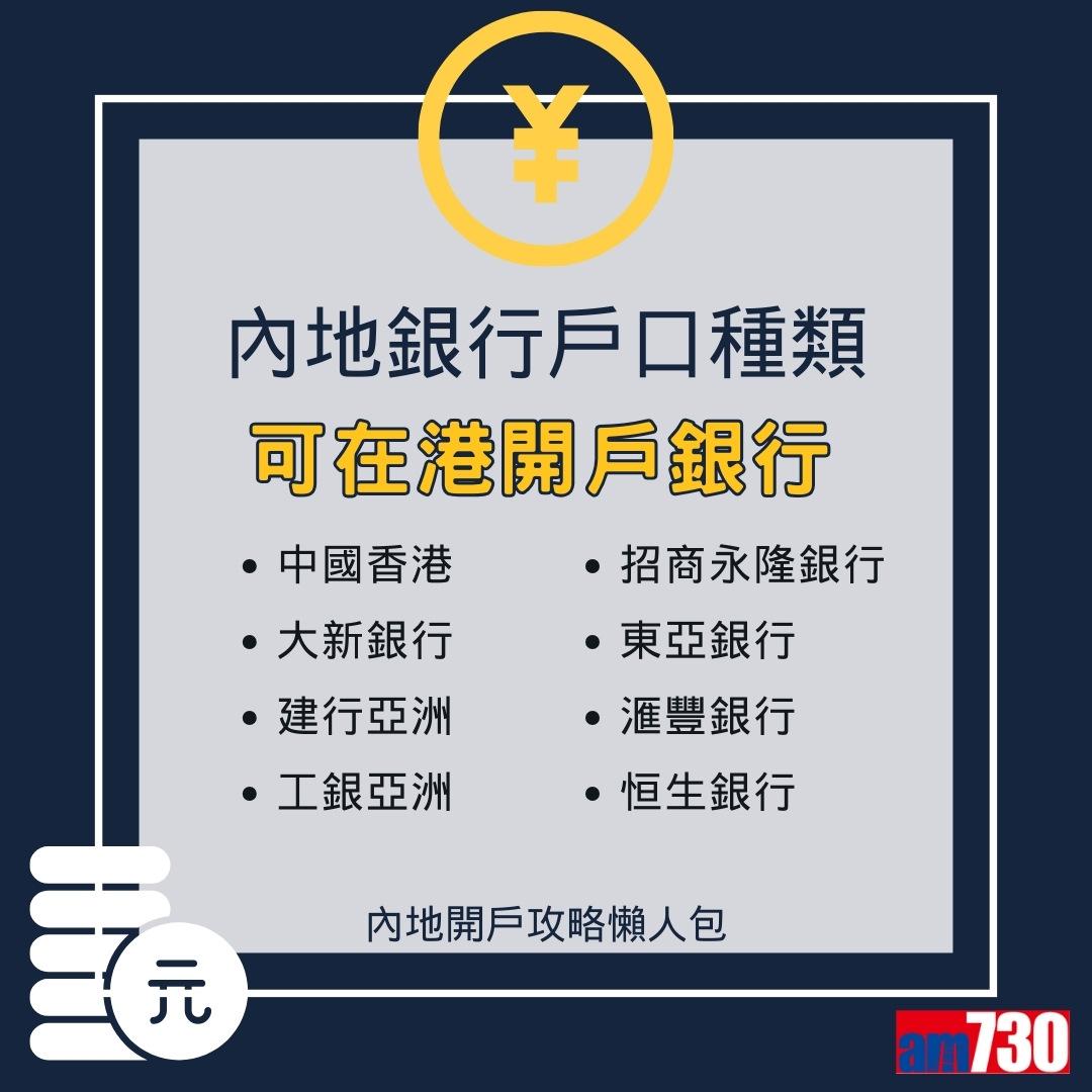 香港人開內地/大陸銀行戶口懶人包(am730製圖)