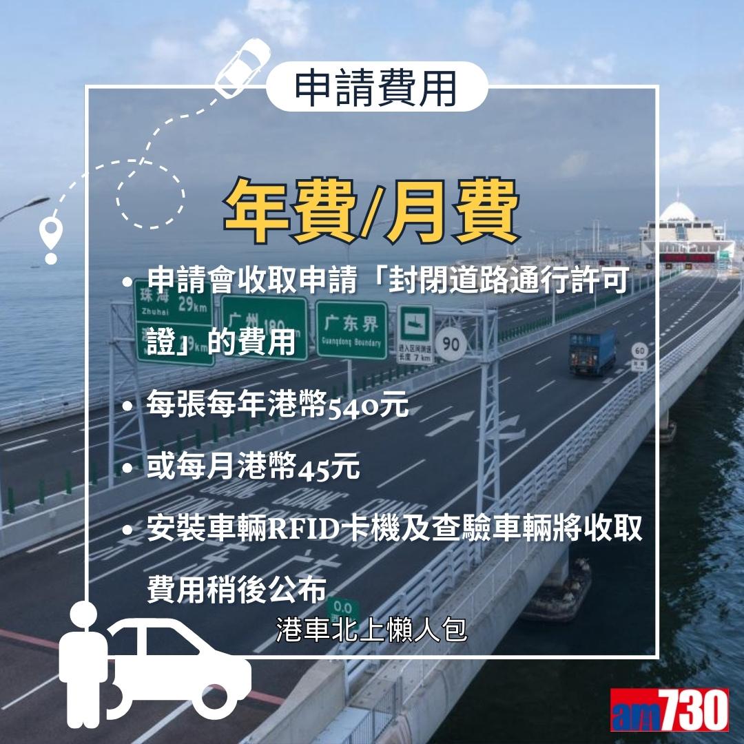 港車北上懶人包|香港私家車申請條件、方法、文件、費用、預約時間及車輛保險(am730製圖)