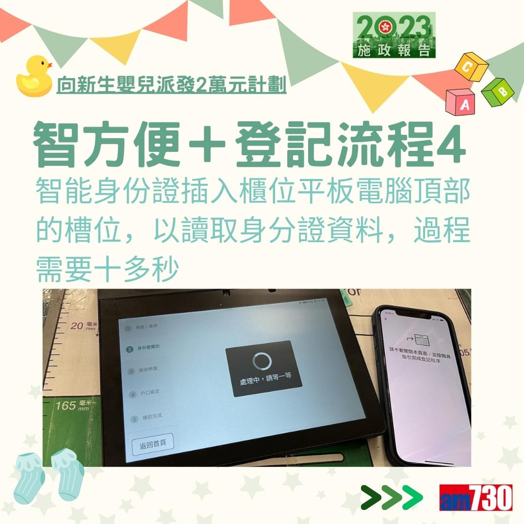 施政報告2023|向新生嬰兒派發2萬元計劃詳情及方法(am730製圖)