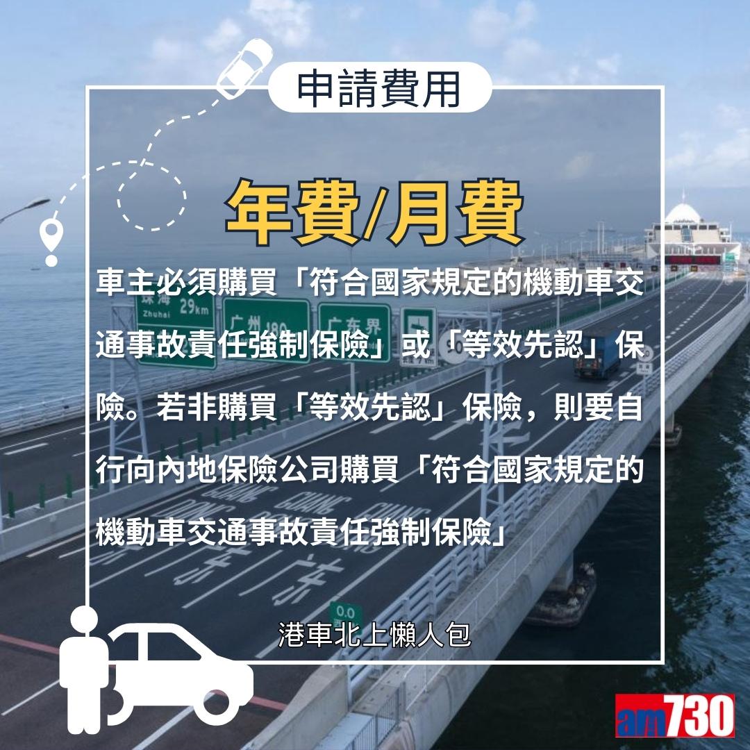 港車北上懶人包|香港私家車申請條件、方法、文件、費用、預約時間及車輛保險(am730製圖)
