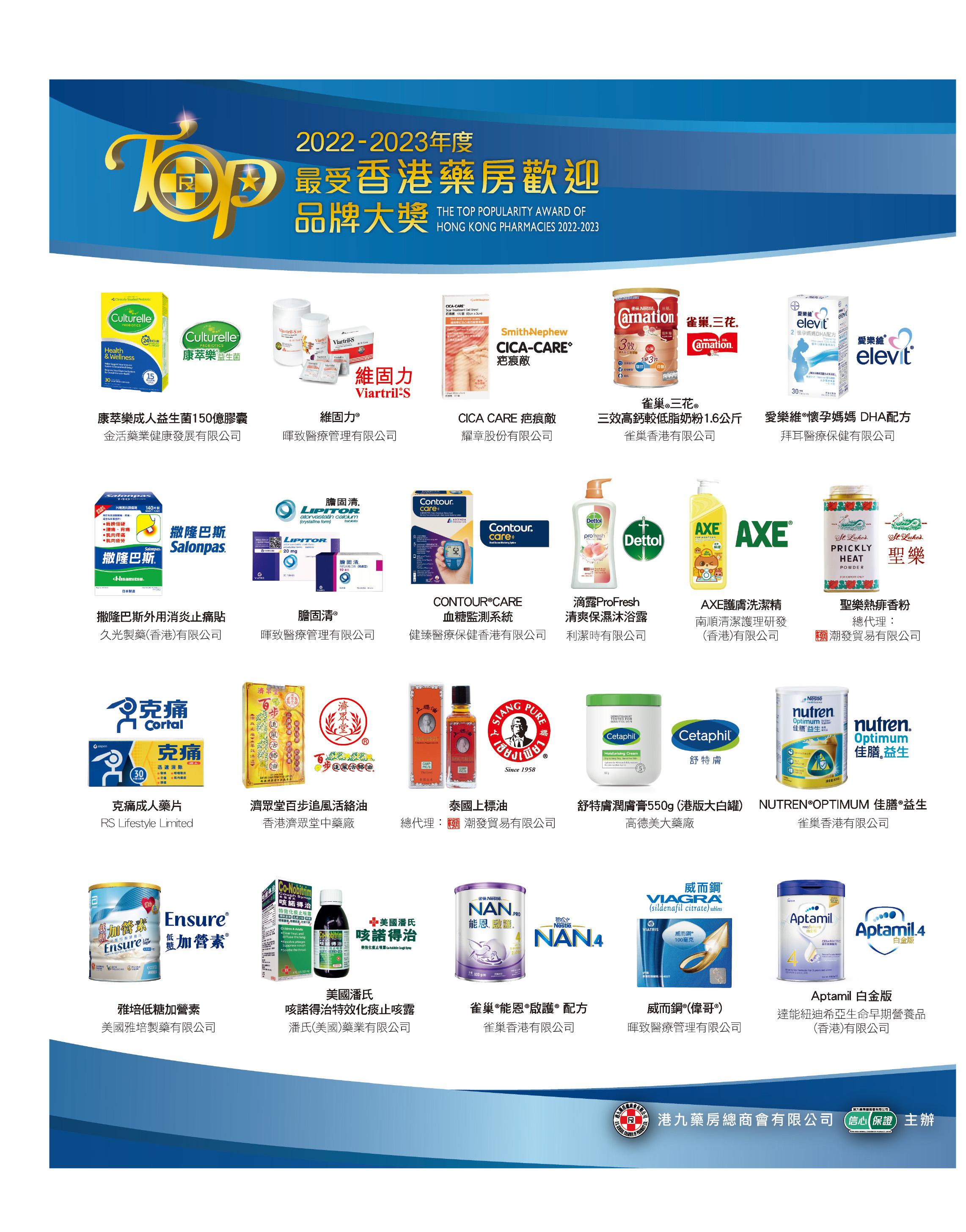 「2022-2023年度最受香港藥房歡迎品牌大獎」獲獎品牌 (排名不分先後)