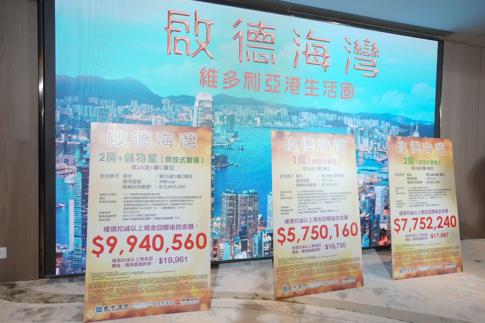 啟德海灣開價|第1期首推208伙 一房最平575萬 折實均價19798元