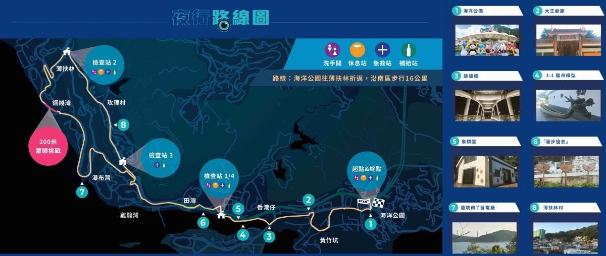 奧比斯盲俠行路線由海洋公園出發。