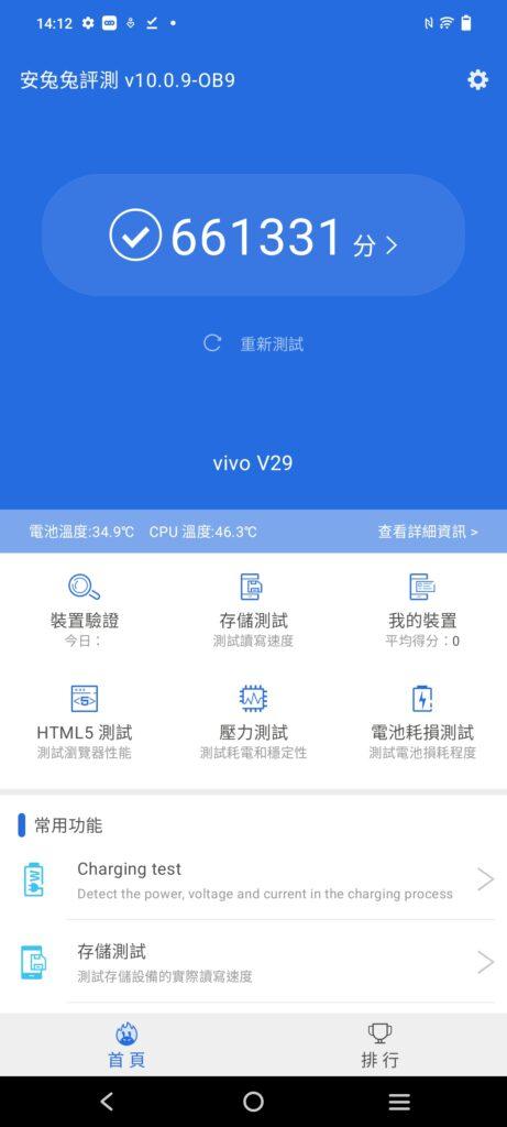 配備Snapdragon 778G晶片組的 vivo V29 5G,於各項跑分成績符合中階手機的水平。