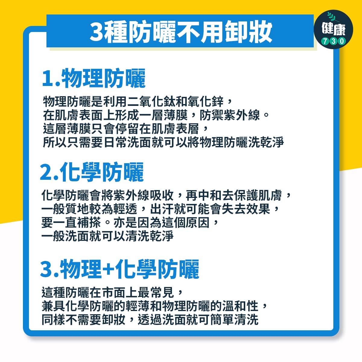 防曬卸妝不當或引致暗瘡或粉刺(am730製圖)