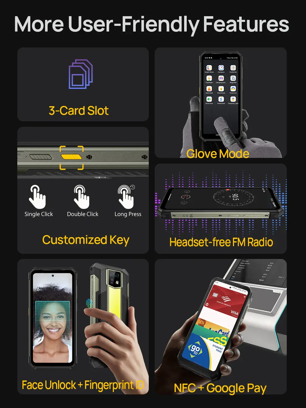 Ulefone Armor 24三防手機設3卡