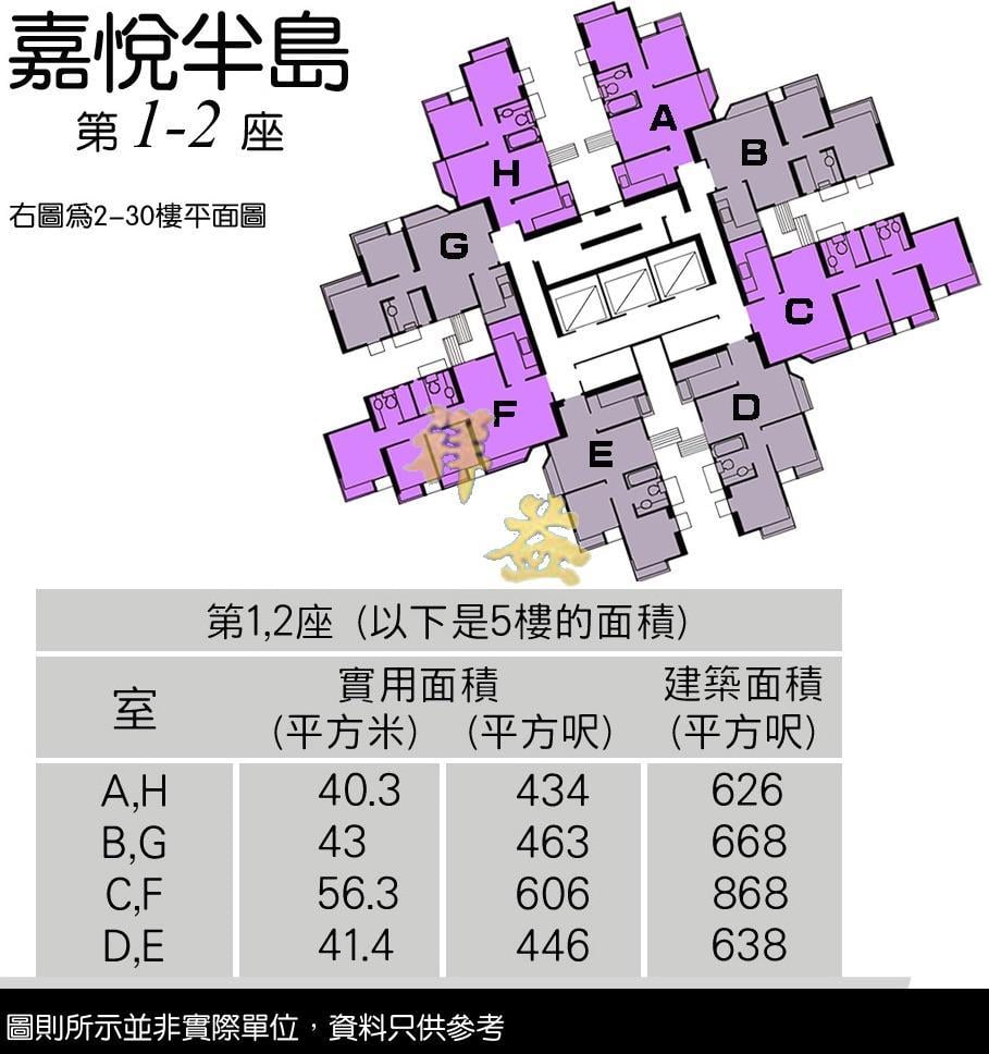 嘉悅半島低層單位平面圖。