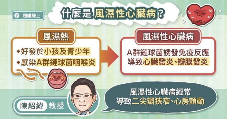風濕性心臟病