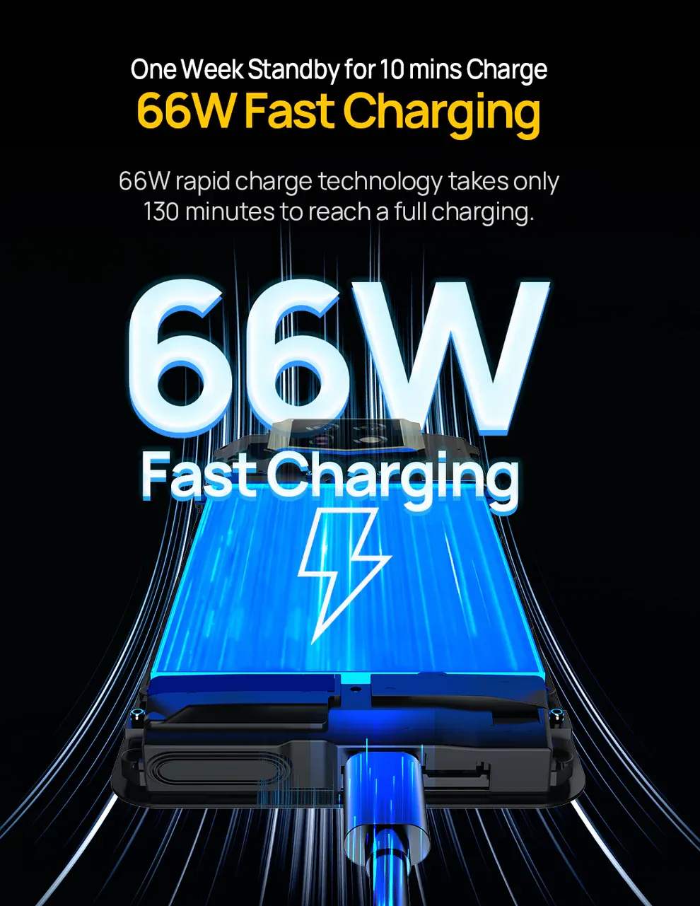 Ulefone Armor 24三防手機充電速度快