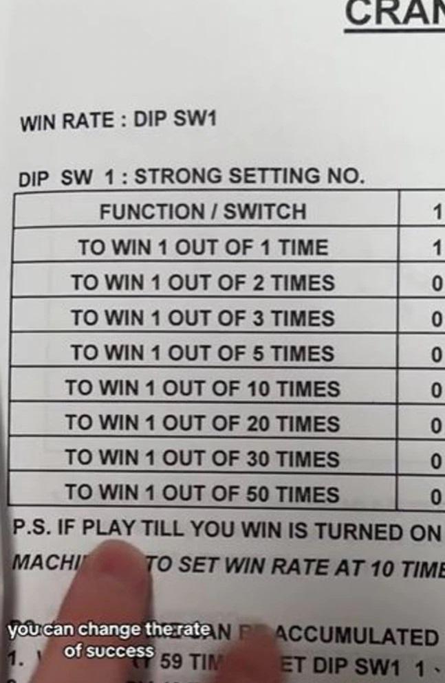 使用手冊寫明可調校勝出率。(互聯網)