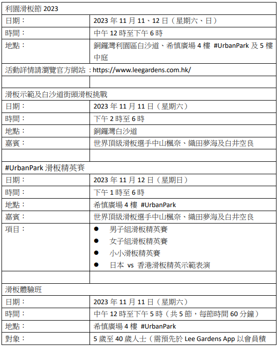 「利園街頭滑板節2023」期間,除了精彩絕倫的競技比賽,更設有由專業滑板導師指導、適合初學者的滑板體驗班(適合5歲或以上人士參與),以及街頭文化體驗工作坊,包括DIY 手指滑板工作坊。