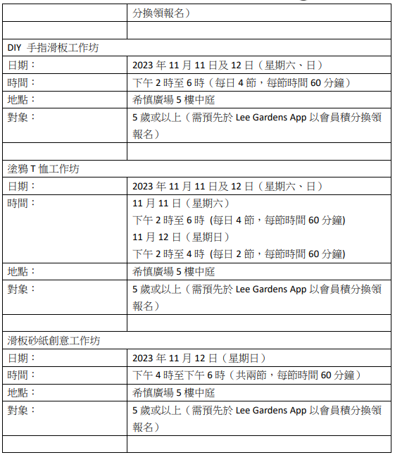 「利園街頭滑板節2023」期間,除了精彩絕倫的競技比賽,更設有由專業滑板導師指導、適合初學者的滑板體驗班(適合5歲或以上人士參與),以及街頭文化體驗工作坊,包括DIY 手指滑板工作坊。