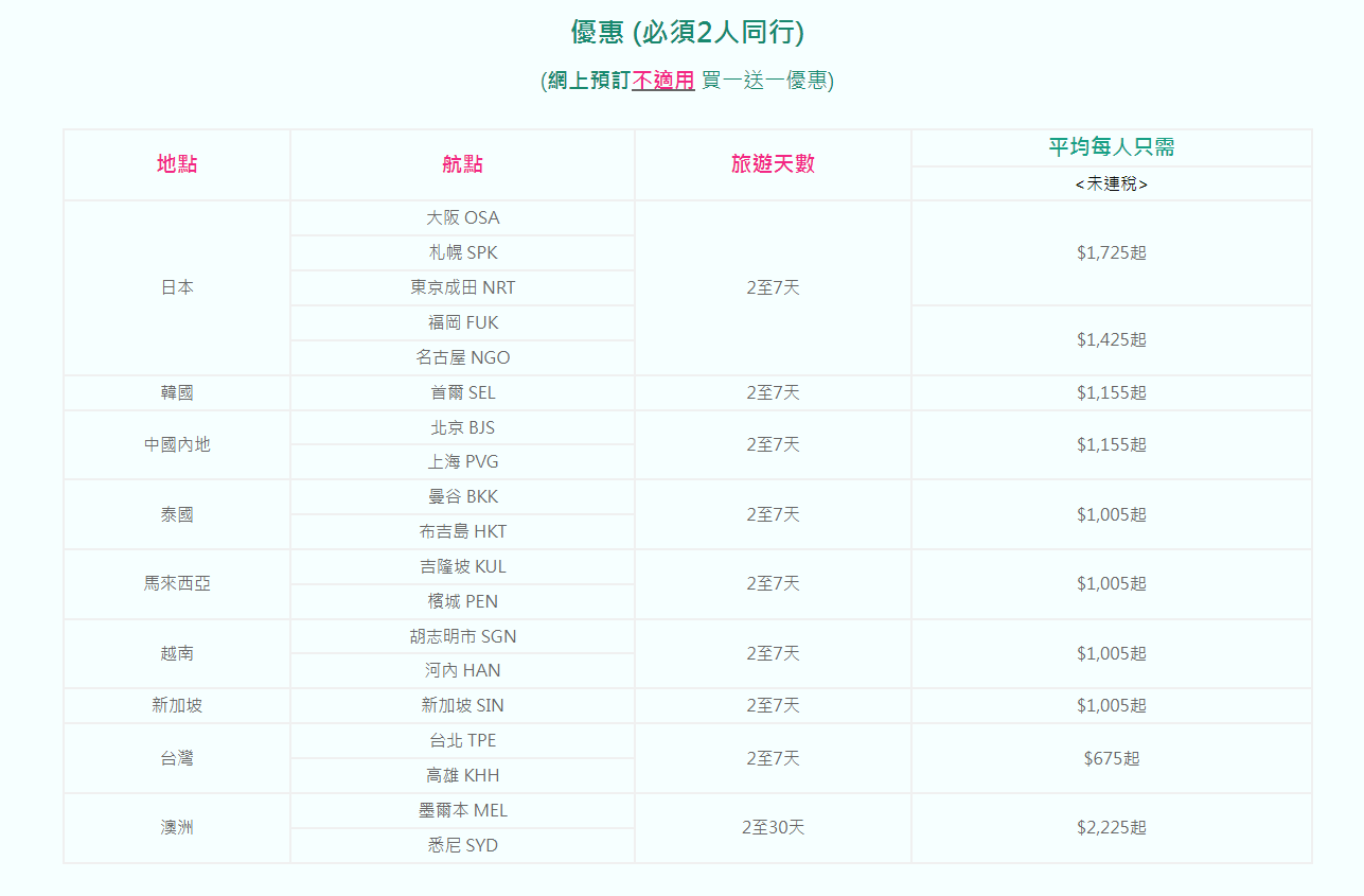 國泰買1送1|永安旅遊