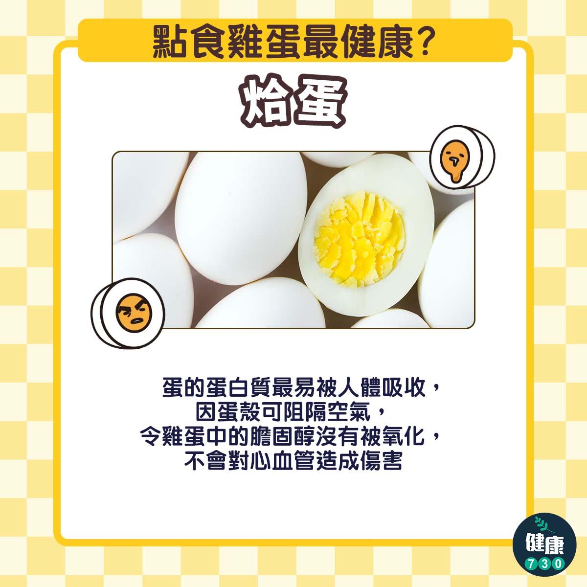點食雞蛋最健康?