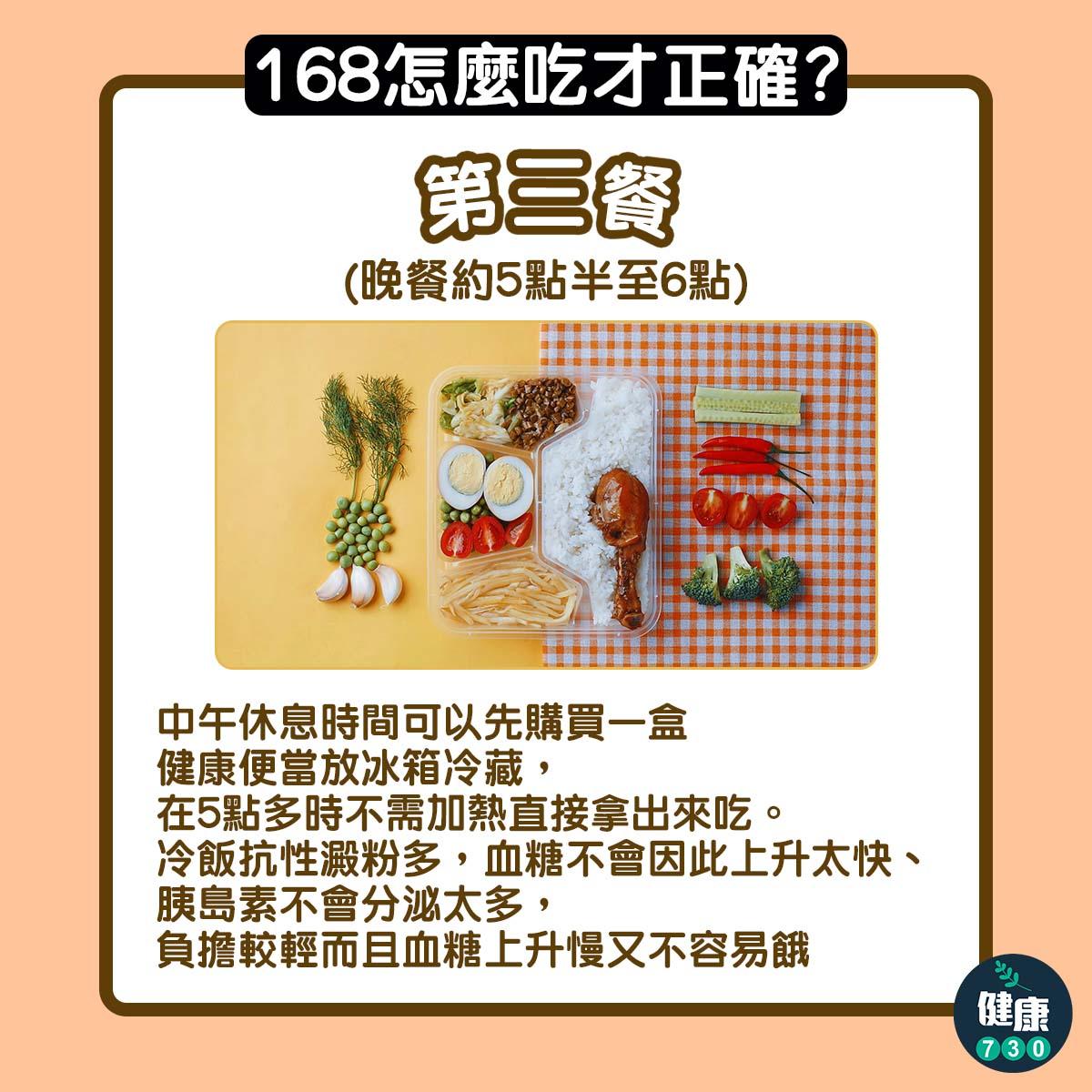 168怎麼吃才正確?營養師教3餐進食時間點