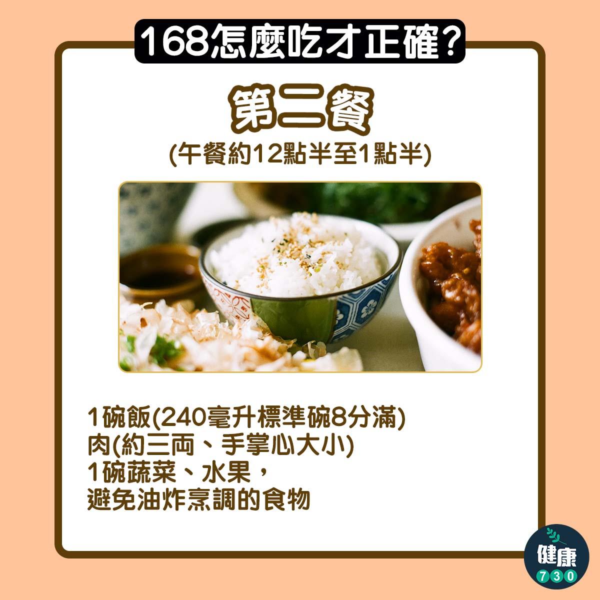 168怎麼吃才正確?營養師教3餐進食時間點