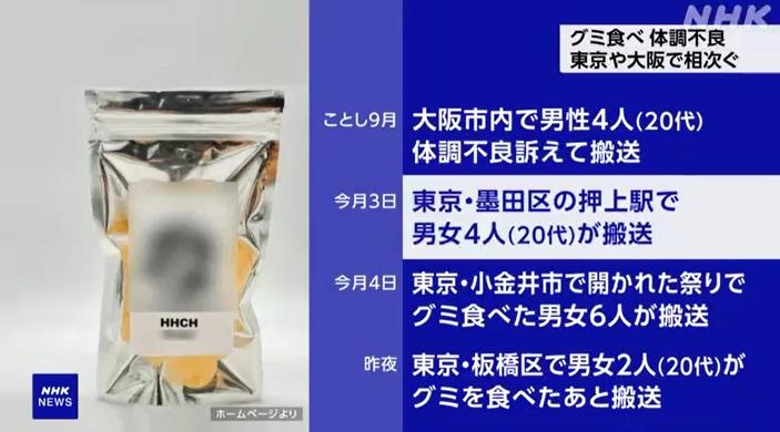 東京、大阪等地接連有民眾食用含類大麻成份軟糖後身體不適。(互聯網)