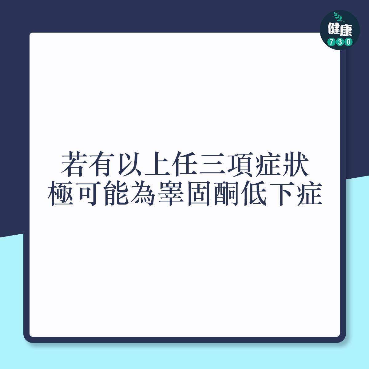 更年期自我檢測量表,男性逾三項恐睾固酮低下(am730製圖)
