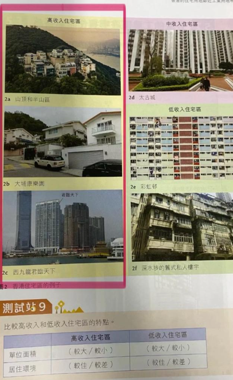 這本中學一年級適用的地理書上除了有列表,更提供圖片予學生理解各區的居住環境。(圖片來源:小紅書)