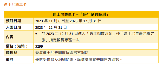 迪士尼尊享卡 – 「跨年倒數時刻」