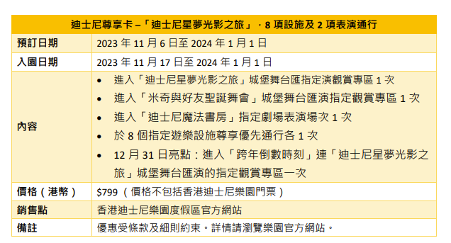 迪士尼尊享卡 –「迪士尼星夢光影之旅」,8 項設施及 2 項表演通行
