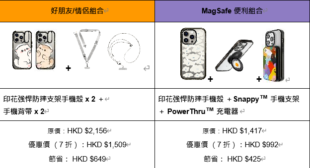 雙11優惠|CASETiFY情侶、好朋友、MagSafe便利組合