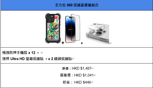 雙11優惠|CASETiFY全方位360保護最優惠組合