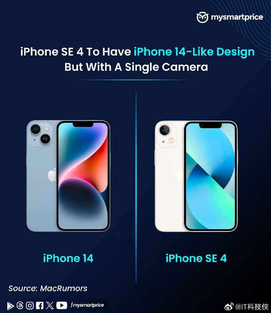 iPhone SE 4傳聞規格相對像iPhone 14,最大分別只是單鏡頭