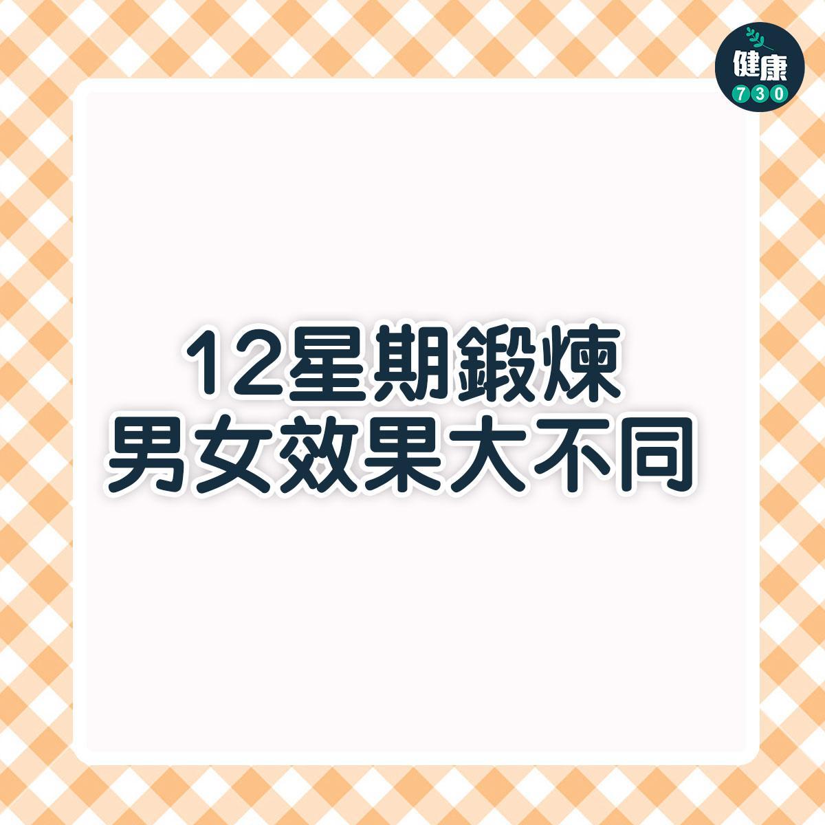 做運動時間|女性和男性各有不同(am730製圖)