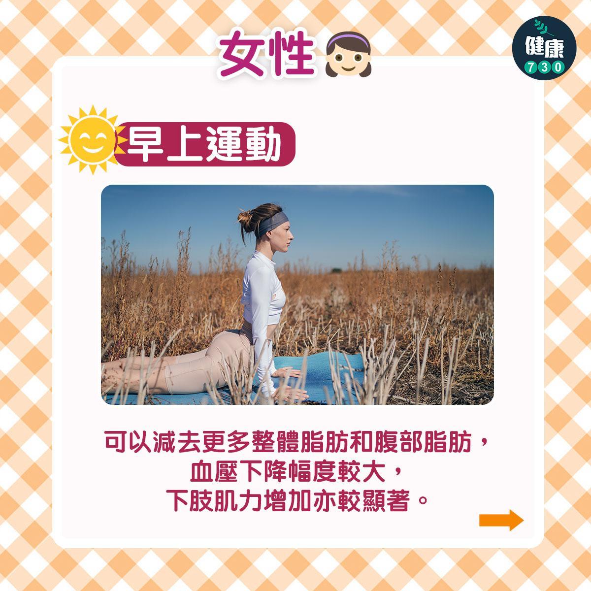 做運動時間|女性和男性各有不同(am730製圖)