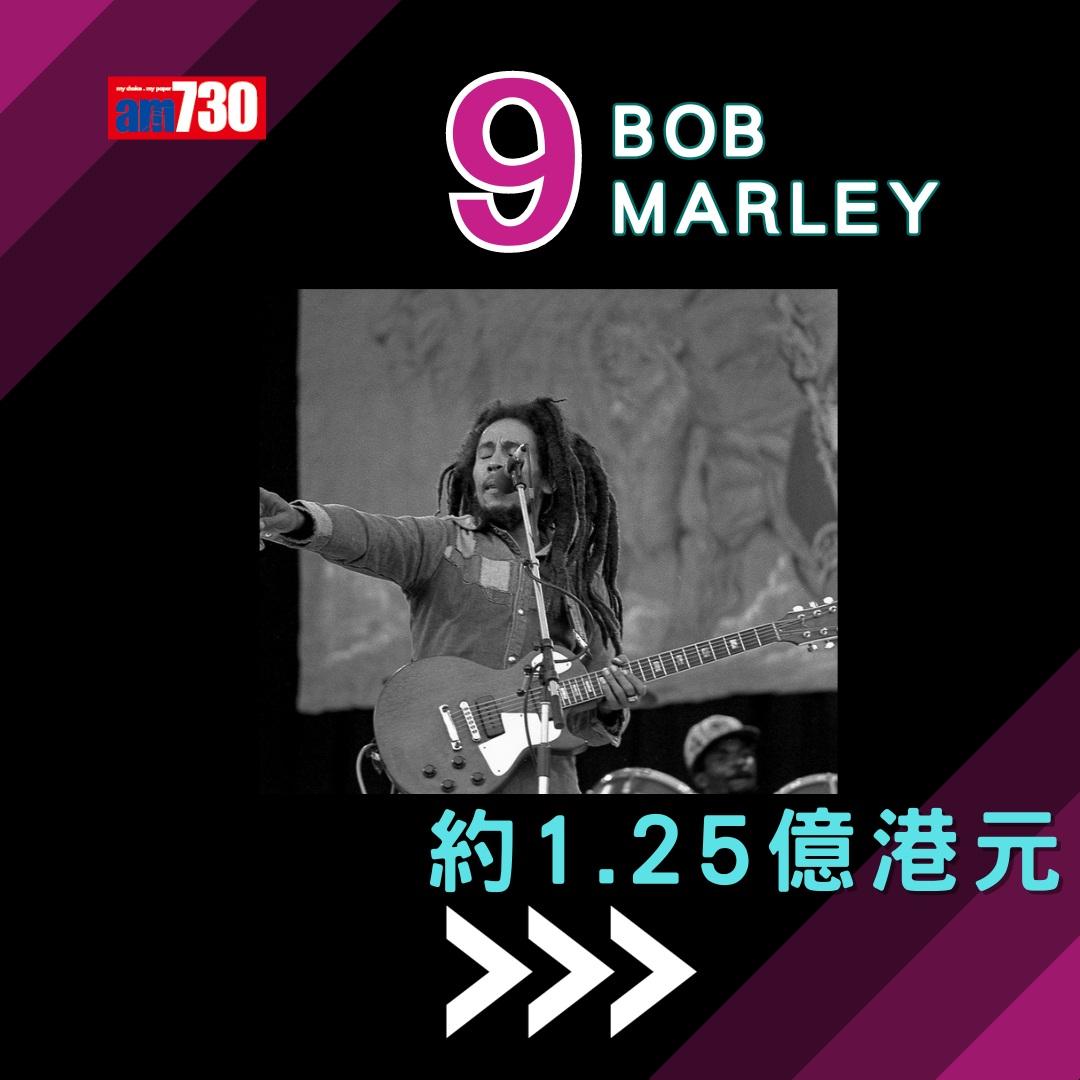 《福布斯》已故名人收入排行榜(am730製圖)