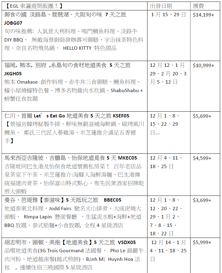 EGL東瀛遊開飯團