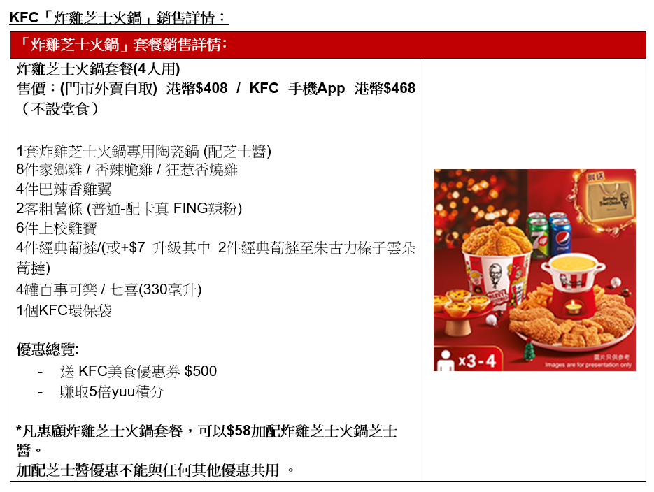 KFC「炸雞芝士火鍋」套餐銷售詳情