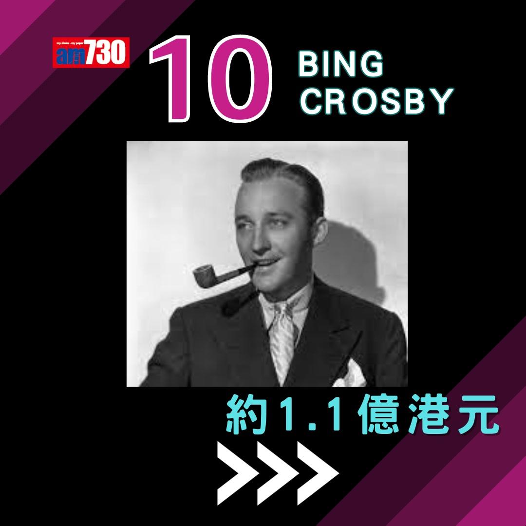 《福布斯》已故名人收入排行榜(am730製圖)