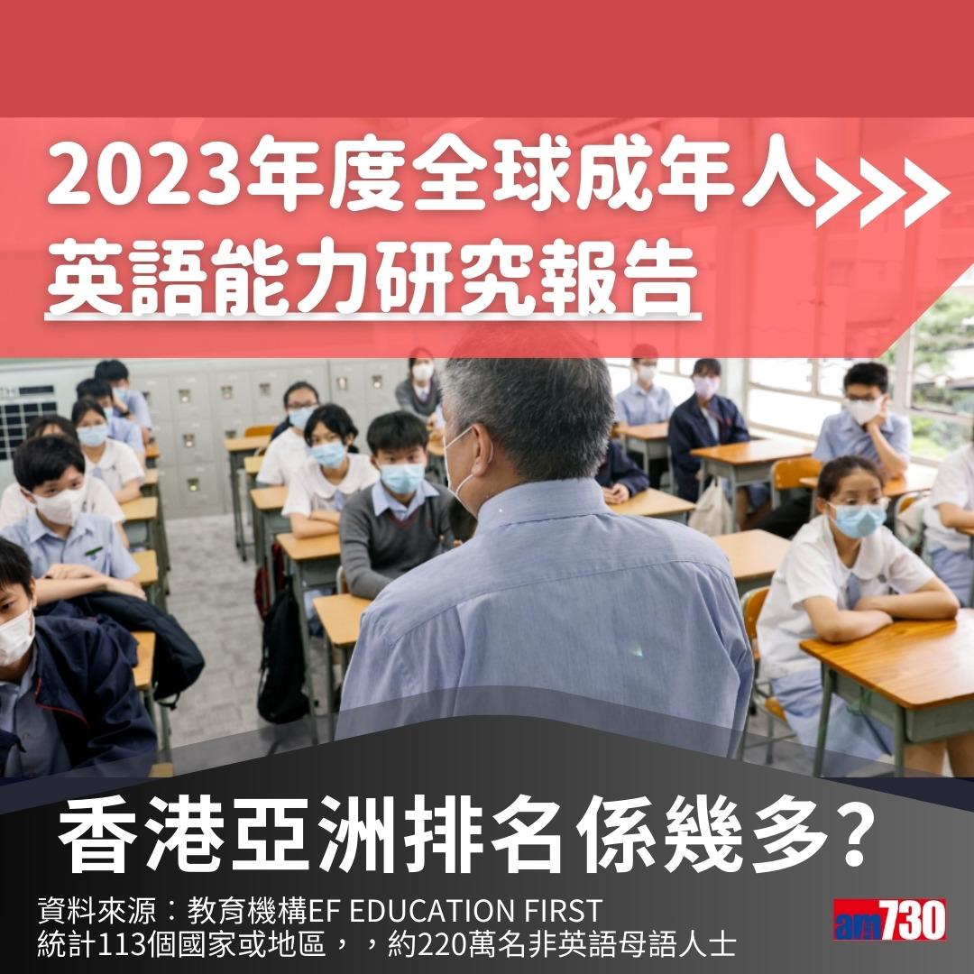 2023年度全球成年人英語能力研究報告,香港排亞洲第4(am730製圖)