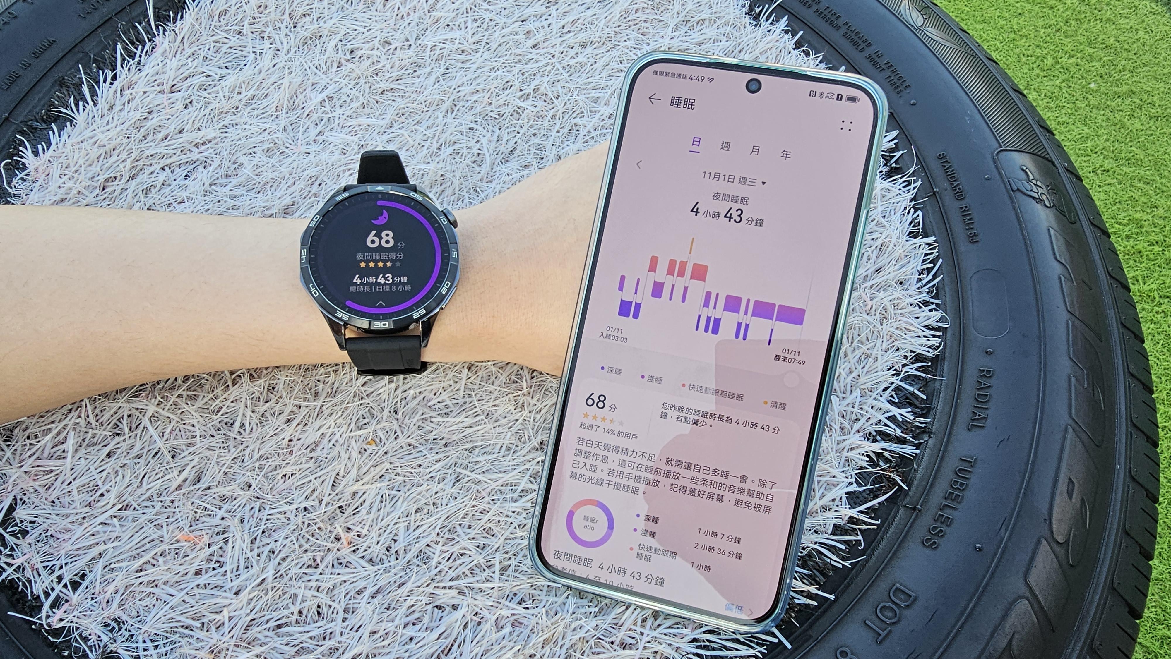 綜合分數只有68分,建議睡前播放紓壓音樂幫助入睡。