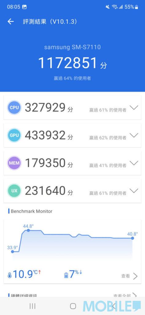手機評測|Samsung Galaxy S23 FE Snapdragon 8 晶片確保 S23 FE 擁有不錯運算表現