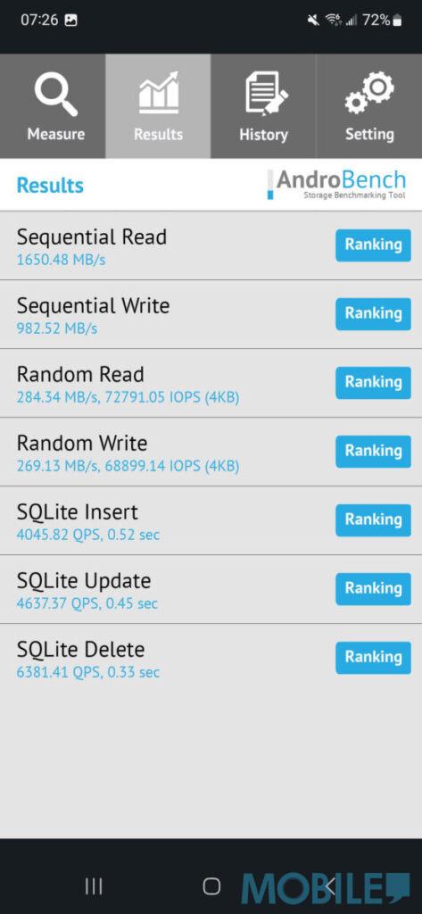 手機評測|Samsung Galaxy S23 FE 遊戲試玩,《GFXBench》Aztec Ruins High Tier 1,440p Offscreen 測試,流暢度可達約 40fps